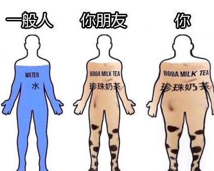 什么是奶茶肚？喝奶茶會(huì)長奶茶肚嗎