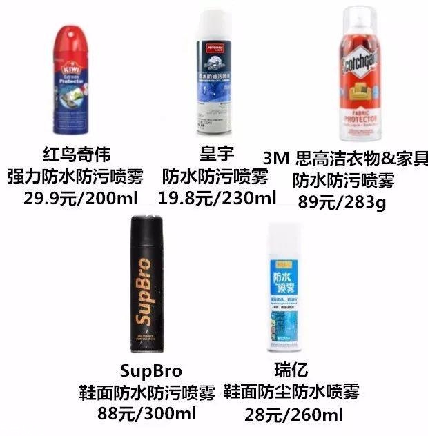 防水噴霧哪個牌子好 5款熱門防水噴霧劑評測 防水噴霧哪個牌子好 5款熱門防水噴霧劑評測