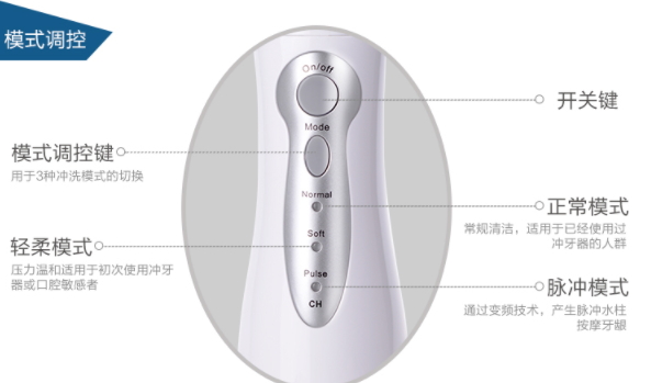 沖牙器怎么充電？沖牙器怎么開機