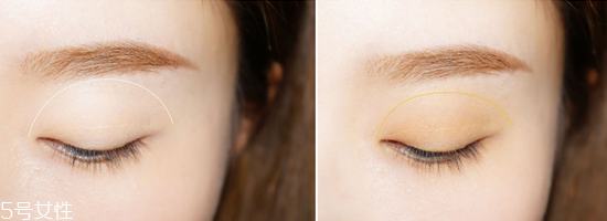 西柚色眼影適合什么人 西柚色眼影適合的膚色 西柚色眼影適合什么人 西柚色眼影適合的膚色