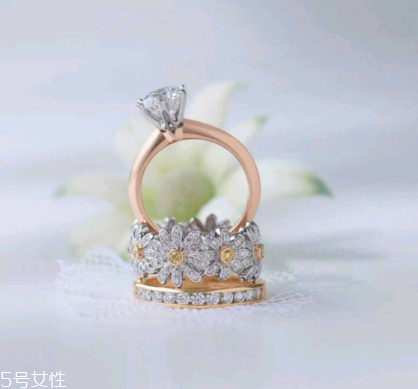 戒指不好摘下來怎么辦？戒指不好取下來怎么辦