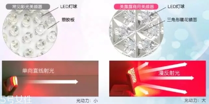 belulu大排燈怎么樣？belulu大排燈和exideal大排燈哪個好