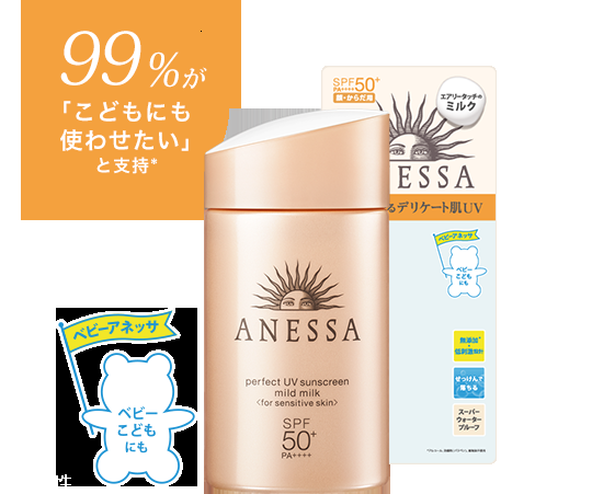 2018安耐曬90ml和60ml區(qū)別 安耐曬金瓶使用注意事項 2018安耐曬90ml和60ml區(qū)別 安耐曬金瓶使用注意事項