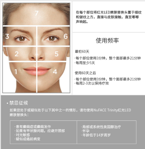 nuface紅光頭怎么用？nuface紅光嫩膚頭按摩位置