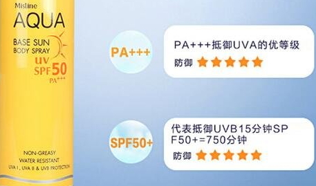 泰國防曬霜哪個牌子好？泰國防曬霜排行榜前十強