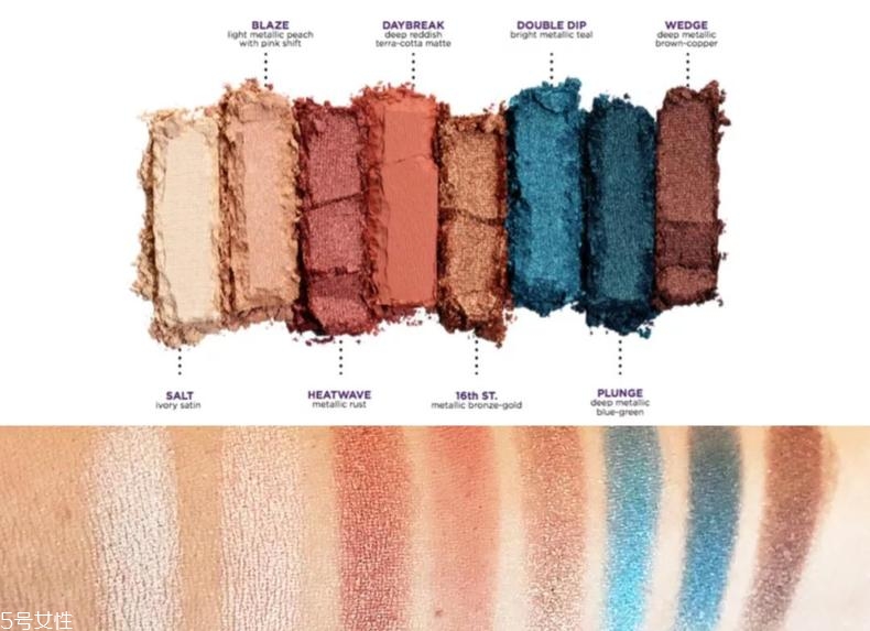 藍(lán)色眼影哪個牌子好 藍(lán)色眼影2018新品盤點(diǎn)