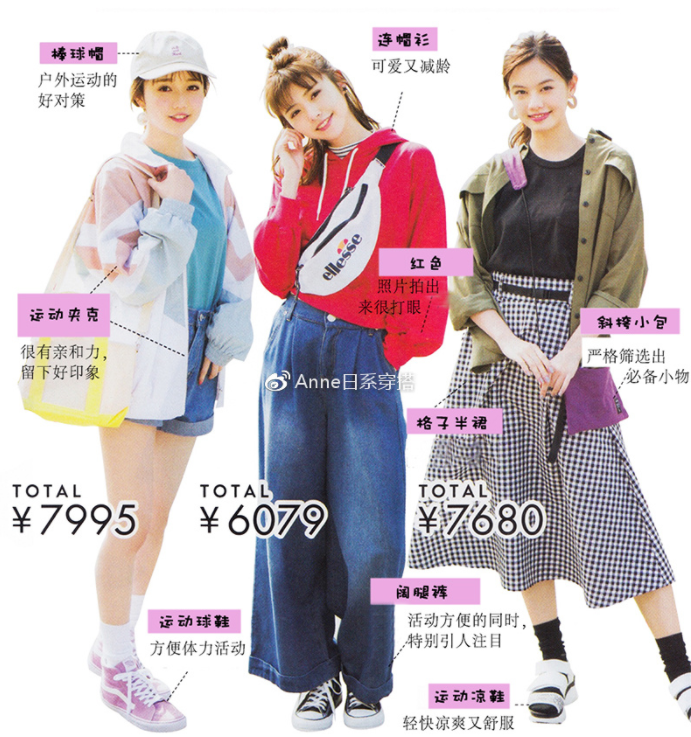 聚會穿什么衣服？五個聚會場景服裝搭配