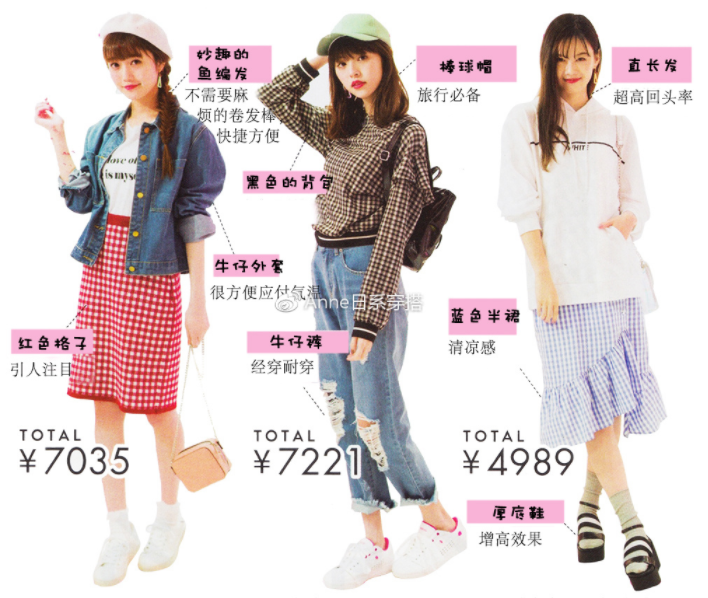 聚會穿什么衣服？五個聚會場景服裝搭配