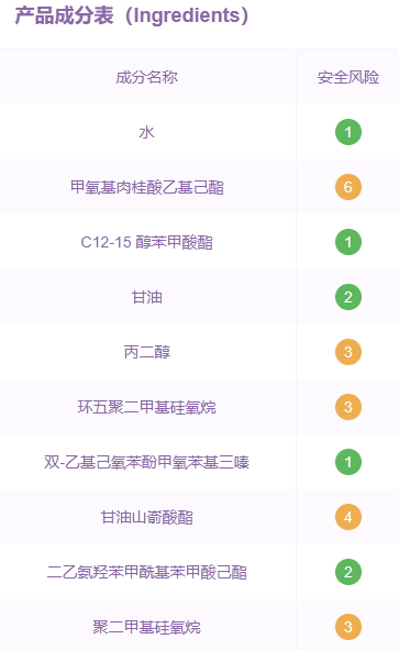 碧柔兒童防曬霜怎么卸？碧柔兒童防曬霜成分