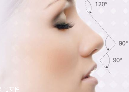 隆鼻后可以運動嗎 隆鼻手術(shù)后運動的壞處 隆鼻后可以運動嗎 隆鼻手術(shù)后運動的壞處