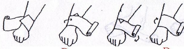 醫(yī)用紗布怎么固定？醫(yī)用紗布怎么包扎？