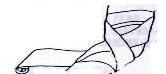 醫(yī)用紗布怎么固定？醫(yī)用紗布怎么包扎？