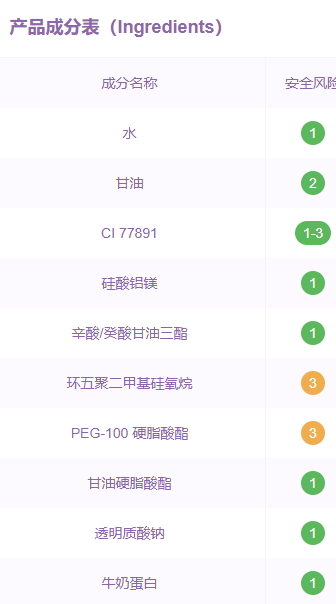 蘇貝泉牌子靠譜嗎？蘇貝泉噴霧怎么樣