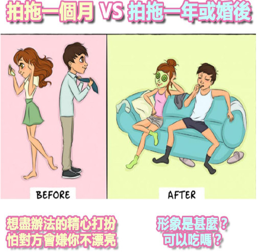 談戀愛和結(jié)婚后的區(qū)別 談戀愛和結(jié)婚后的相處方式變化 談戀愛和結(jié)婚后的區(qū)別 談戀愛和結(jié)婚后的相處方式變化