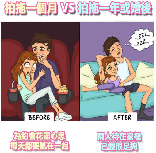 談戀愛和結(jié)婚后的區(qū)別 談戀愛和結(jié)婚后的相處方式變化 談戀愛和結(jié)婚后的區(qū)別 談戀愛和結(jié)婚后的相處方式變化