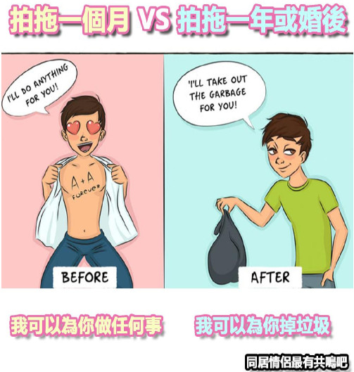 談戀愛和結(jié)婚后的區(qū)別 談戀愛和結(jié)婚后的相處方式變化 談戀愛和結(jié)婚后的區(qū)別 談戀愛和結(jié)婚后的相處方式變化