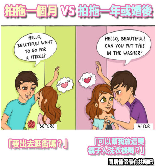 談戀愛和結(jié)婚后的區(qū)別 談戀愛和結(jié)婚后的相處方式變化 談戀愛和結(jié)婚后的區(qū)別 談戀愛和結(jié)婚后的相處方式變化