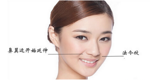 打玻尿酸反復(fù)紅腫怎么辦 打玻尿酸反復(fù)紅腫消腫方法 打玻尿酸反復(fù)紅腫怎么辦 打玻尿酸反復(fù)紅腫消腫方法