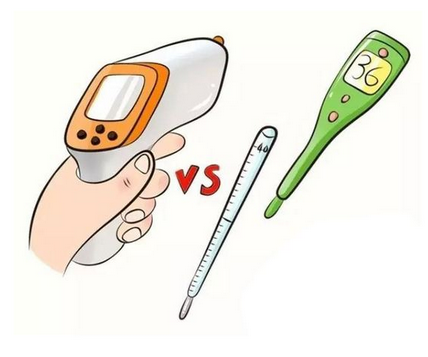 體溫計隔多久量一次？