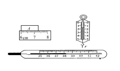 體溫計(jì)消毒的正確方法 體溫計(jì)怎么消毒？
