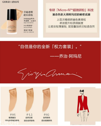 阿瑪尼權力粉底液5是黃幾白 阿瑪尼權力粉底液使用感 阿瑪尼權力粉底液5是黃幾白 阿瑪尼權力粉底液使用感