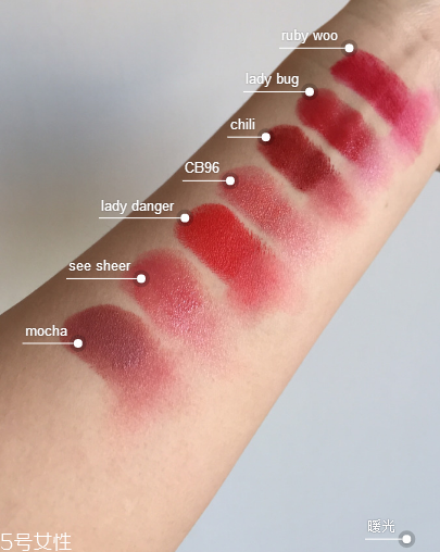 mac正紅色是幾號(hào) mac口紅正紅色色號(hào)推薦 mac正紅色是幾號(hào) mac口紅正紅色色號(hào)推薦