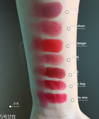 mac正紅色是幾號(hào) mac口紅正紅色色號(hào)推薦 mac正紅色是幾號(hào) mac口紅正紅色色號(hào)推薦