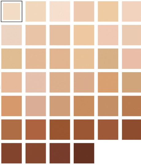 dior迪奧小奶瓶粉底液怎么用？迪奧小奶瓶粉底液多少毫升