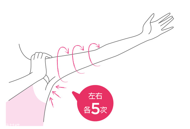 瘦身霜怎么用最有效 瘦身霜10張按摩圖 瘦身霜怎么用最有效 瘦身霜10張按摩圖