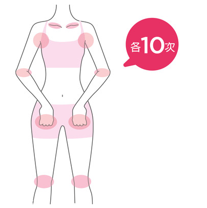 瘦身霜怎么用最有效 瘦身霜10張按摩圖 瘦身霜怎么用最有效 瘦身霜10張按摩圖