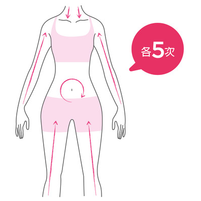 瘦身霜怎么用最有效 瘦身霜10張按摩圖 瘦身霜怎么用最有效 瘦身霜10張按摩圖