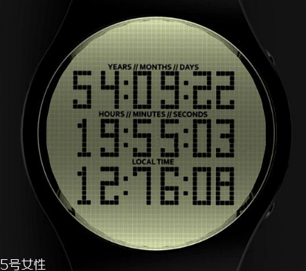 死亡手表是真的嗎？tikker死亡手表準(zhǔn)確嗎？