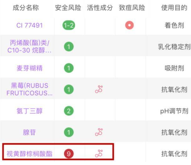 嬌韻詩和fresh哪個好？嬌韻詩和馥蕾詩哪個更適合孕婦