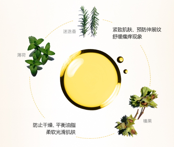 嬌韻詩妊娠紋油保質(zhì)期和生產(chǎn)日期 嬌韻詩妊娠紋油保質(zhì)期和生產(chǎn)日期