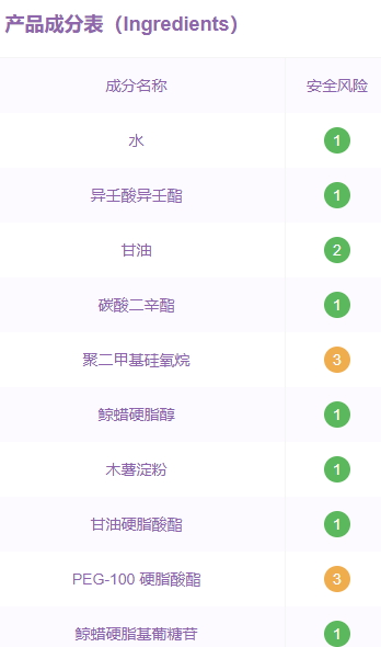 嬌韻詩(shī)面霜好用嗎？嬌韻詩(shī)面霜評(píng)測(cè)
