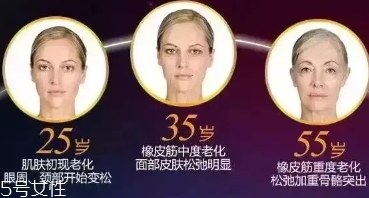 愛貝芙可以被取出嗎？愛貝芙如何取出