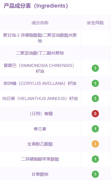嬌韻詩唇油孕婦可以用嗎？嬌韻詩果凍唇油成分