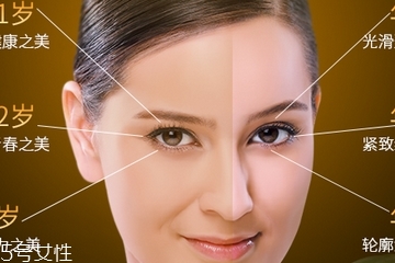 眼霜里的金箔是什么？眼霜里的金箔能吸收嗎？