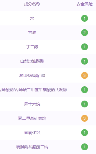 羽西白芍素顏霜多少錢？羽西白芍素顏霜成分