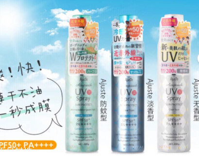 防曬噴霧用之前要搖嗎？