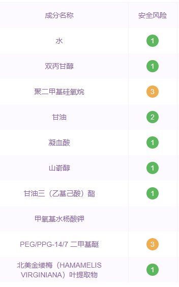 歐珀萊護(hù)膚品有激素和酒精嗎？