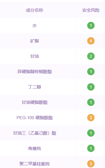 雅姿護膚品有激素嗎？雅姿護膚品成分