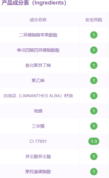 雅姿口紅是純植物的嗎？雅姿口紅成分