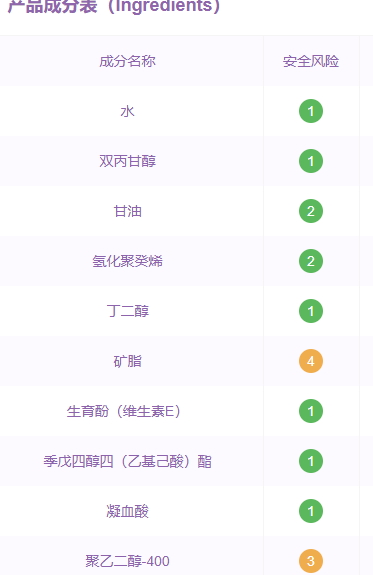 悠萊護膚品孕婦可以用嗎？