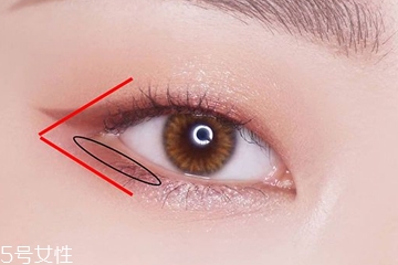 下眼影怎么畫顯眼睛大？眼睛變大2倍的下眼影畫法