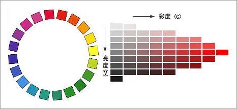 玫粉色口紅怎么涂好看 化妝師人手一只 玫粉色口紅怎么涂好看 化妝師人手一只