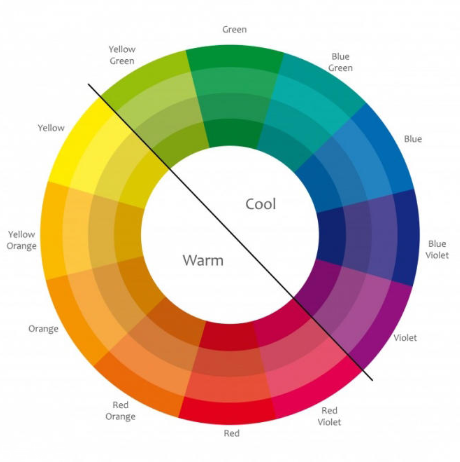 透明色妝前乳怎么用才正確 2種類型適合不同膚質(zhì) 透明色妝前乳怎么用才正確 2種類型適合不同膚質(zhì)