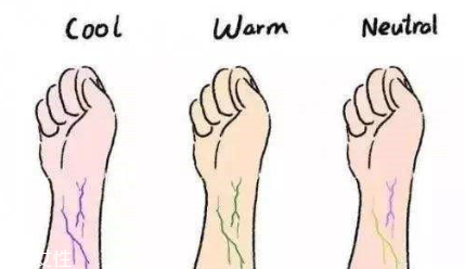 冷暖皮適合什么顏色口紅 這個百搭色永遠(yuǎn)不出錯 冷暖皮適合什么顏色口紅 這個百搭色永遠(yuǎn)不出錯