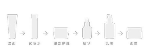 韓后屬于什么檔次 韓后品牌介紹 韓后屬于什么檔次 韓后品牌介紹