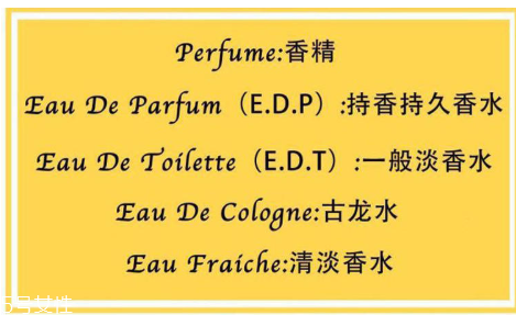 香水會(huì)致癌嗎 這種成分要規(guī)避 香水會(huì)致癌嗎 這種成分要規(guī)避